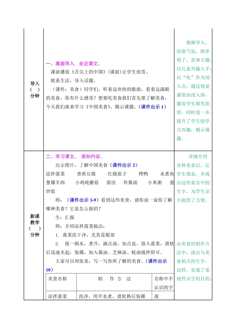 识字4 中国美食 教案+课后作业（含答案）_第2页