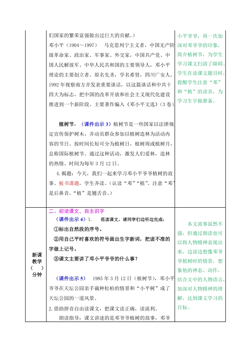 邓小平爷爷植树 教案+课后作业（含答案）_第2页