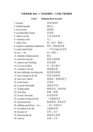 牛津深圳版2020（广州沈阳通用）八年级下英语全册词组表
