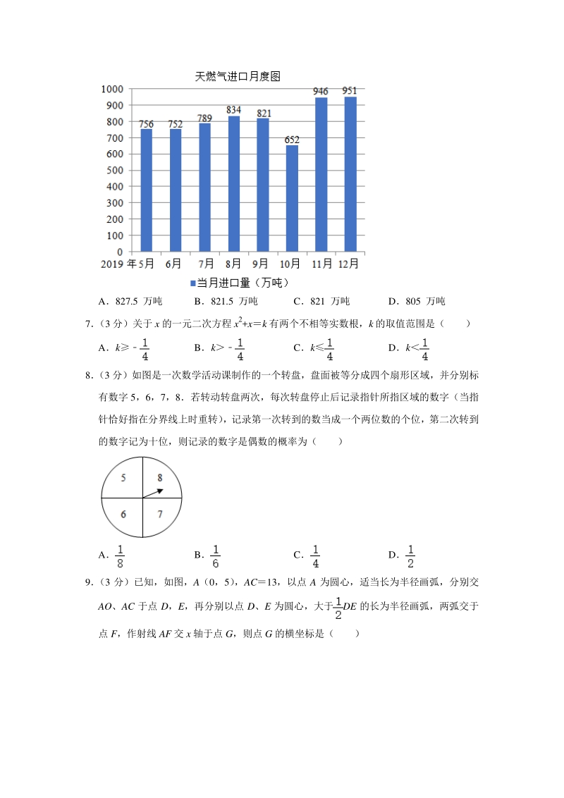 2020年河南省洛阳市中考数学一模试卷（含答案解析）_第2页