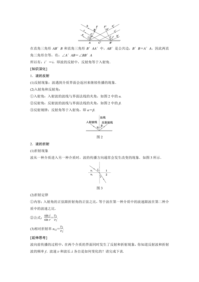 2.4惠更斯原理波的反射与折射 学案（2020年沪科版高中物理选修3-4）_第3页