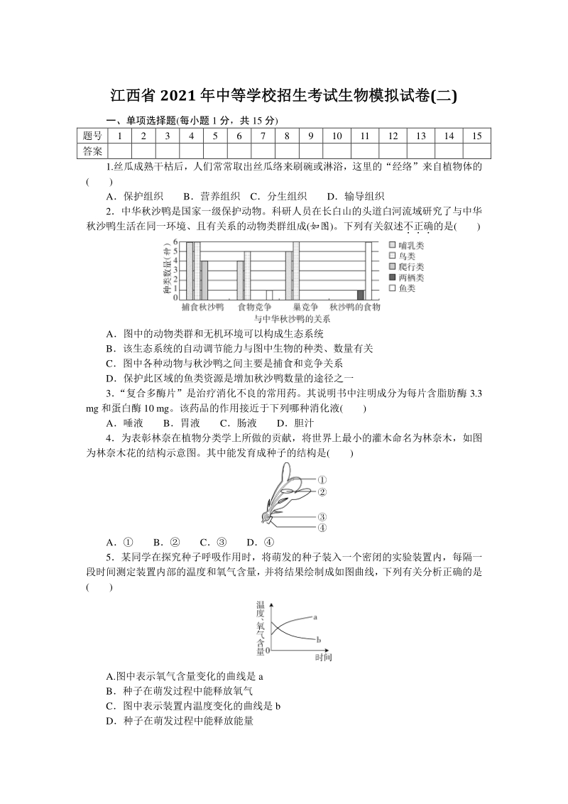 江西省2021年中等学校招生考试生物模拟试题（二）含答案_第1页