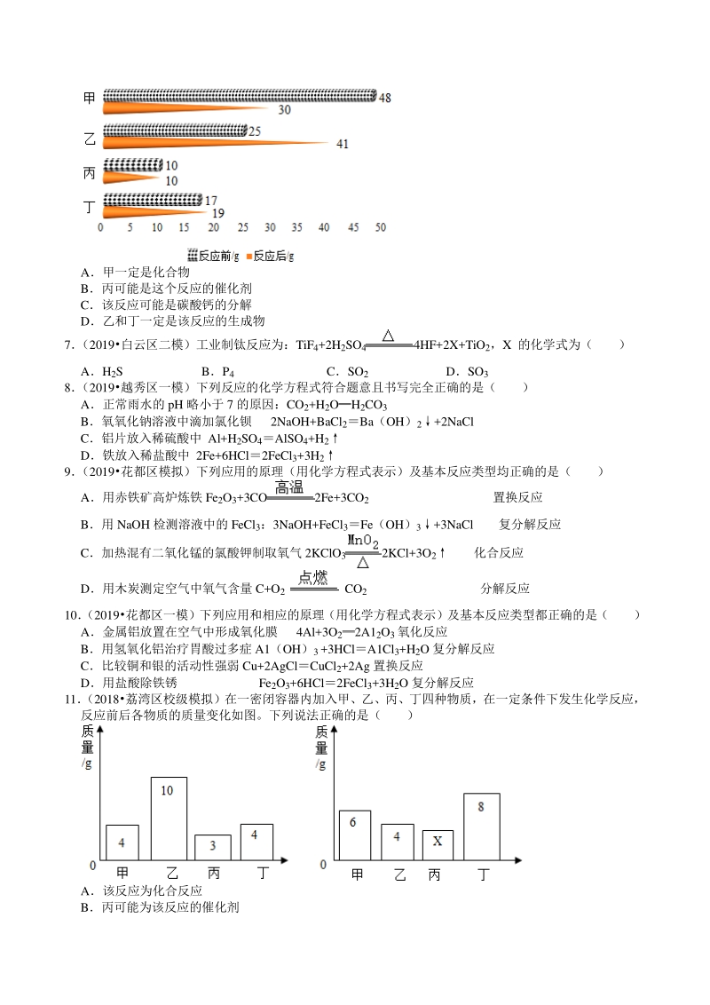 2018-2020年广东省广州市各地区中考化学模拟试题分类（3）质量守恒定律与化学方程式（含解析）_第2页