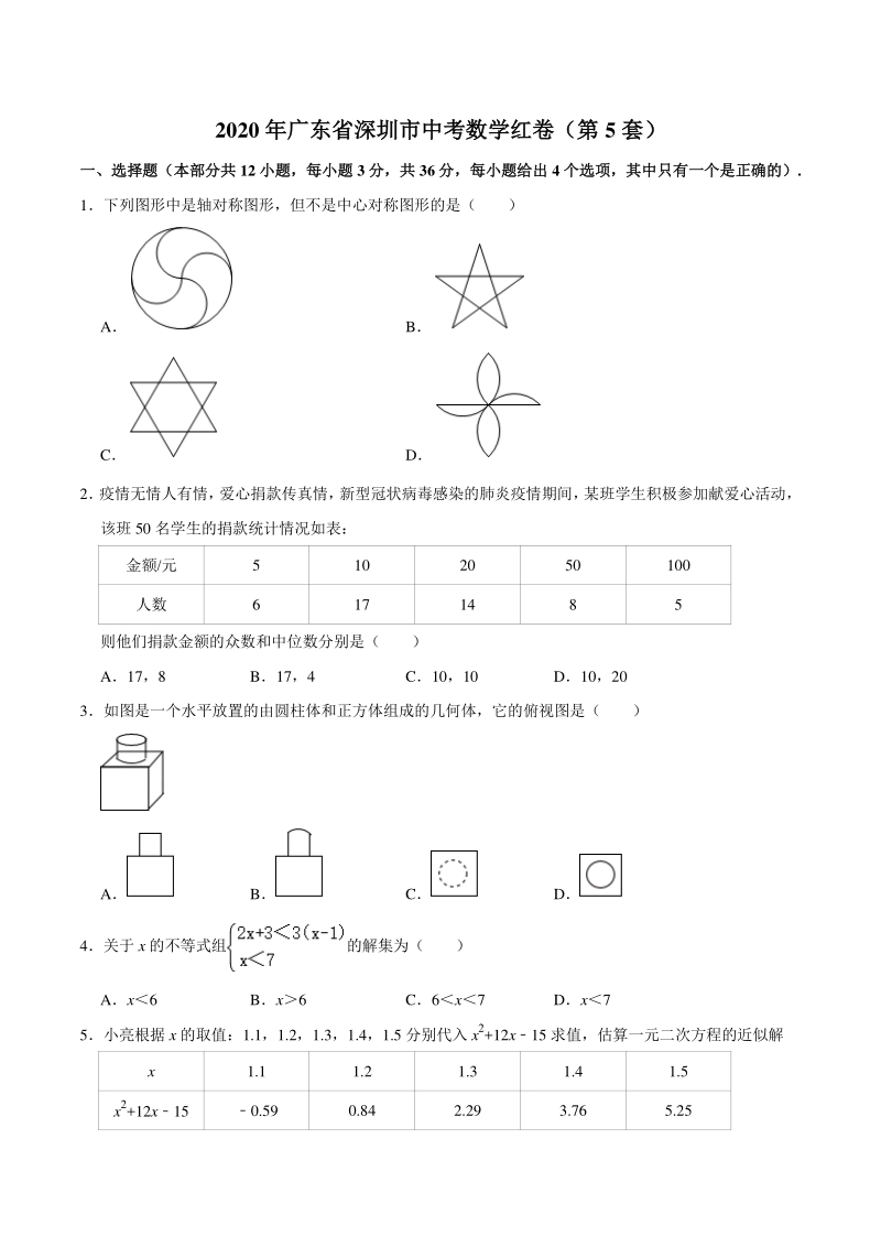 2020年广东省深圳市中考数学红卷（含答案解析）（第5套）_第1页