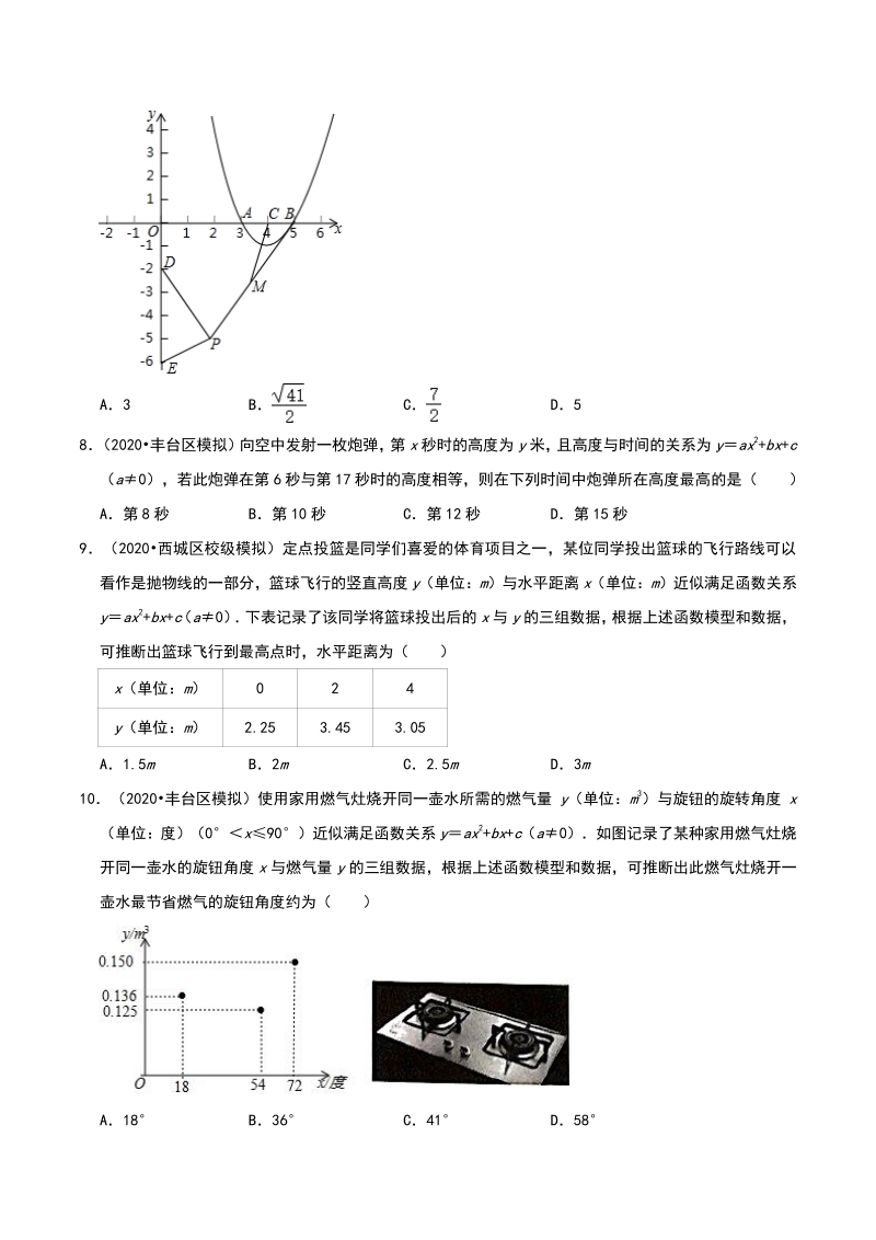 2020年北京市中考数学各地区模拟试题分类（二）二次函数（含解析）_第3页