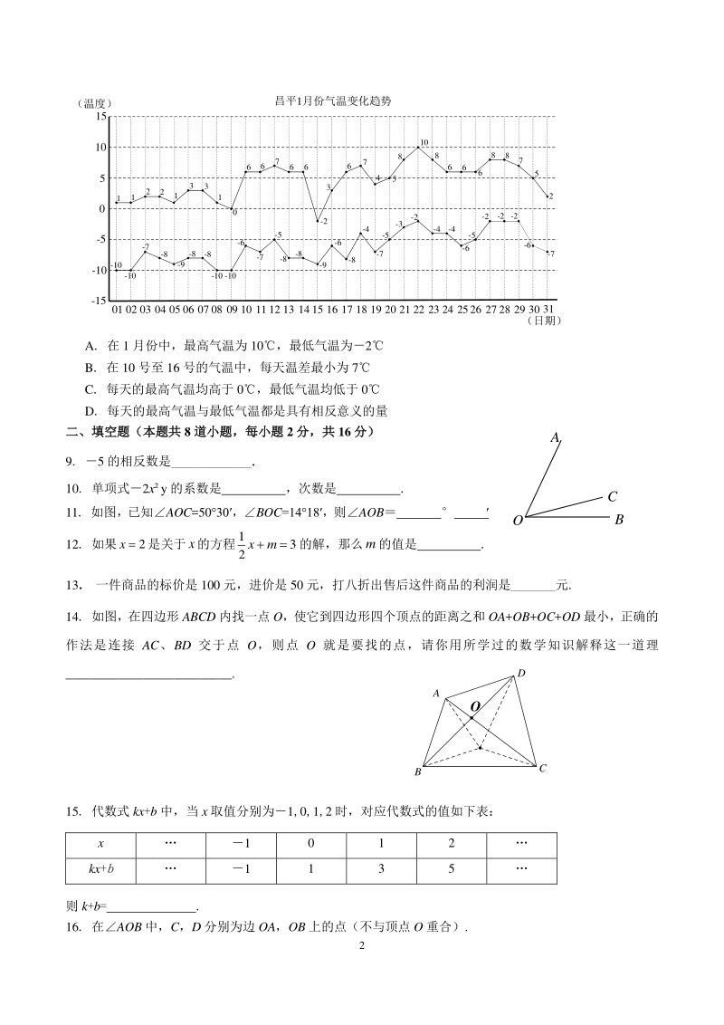 北京昌平2019-2020学年度七年级上期末检测数学试卷（含答案）_第2页