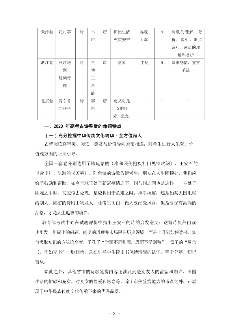2020年广东省深圳市高考古诗鉴赏试题分析及2021年备考策略_第2页