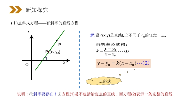 《直线的点斜式方程》人教版高中数学必修二PPT课件（第3.2.1课时）_第3页