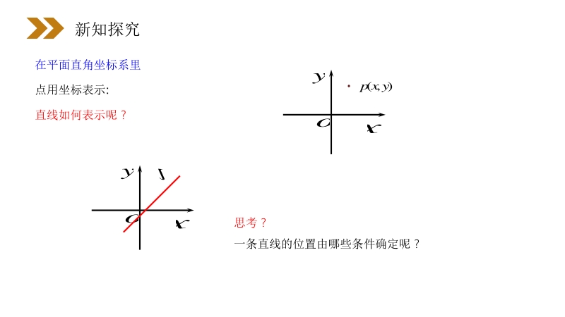 《直线的倾斜角与斜率》人教版高中数学必修二PPT课件（第2.3.1课时）_第3页