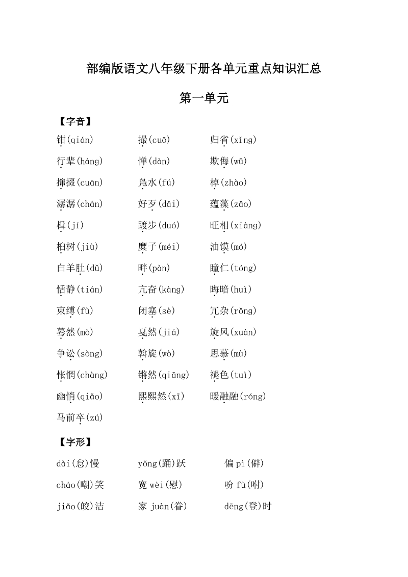 2020年部编版初中语文八年级下全册各单元重点知识汇总_第1页
