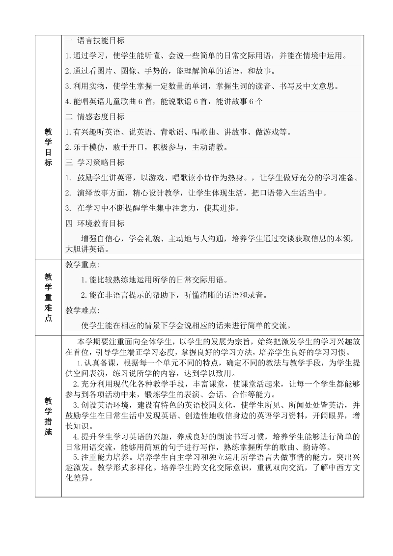 2020年南京某校牛津译林版一年级英语上册教学计划+教学进度表_第2页