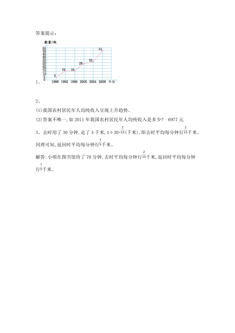 7.1《认识折线统计图》课时练习（含答案）_第2页