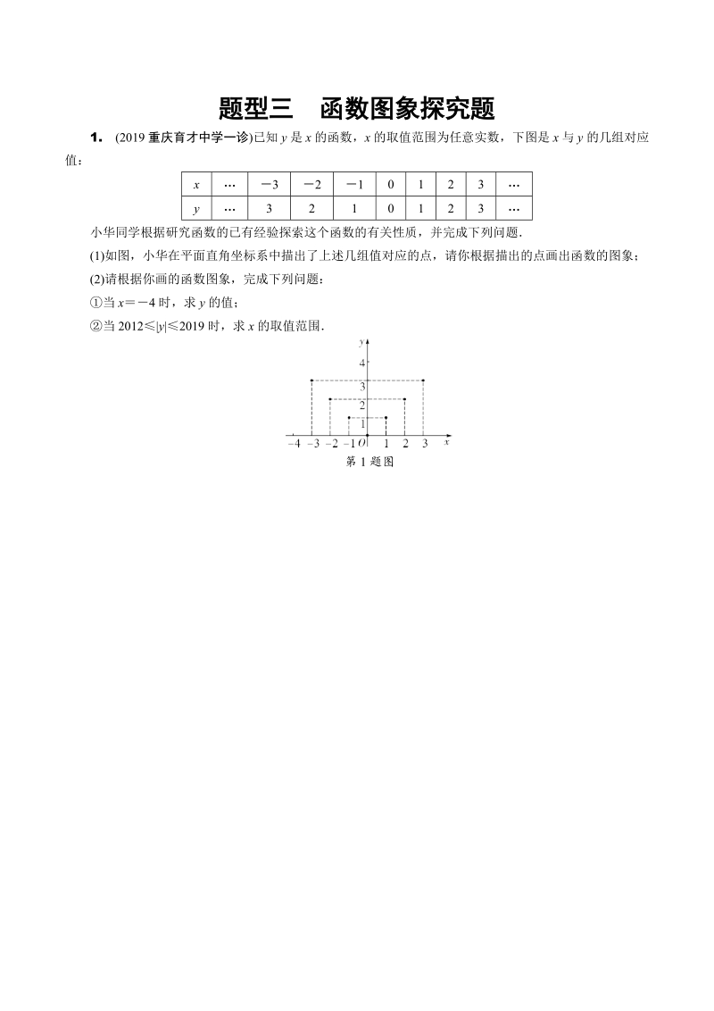 2020重庆市中考数学专题复习题型三：函数图象探究题（含答案）_第1页