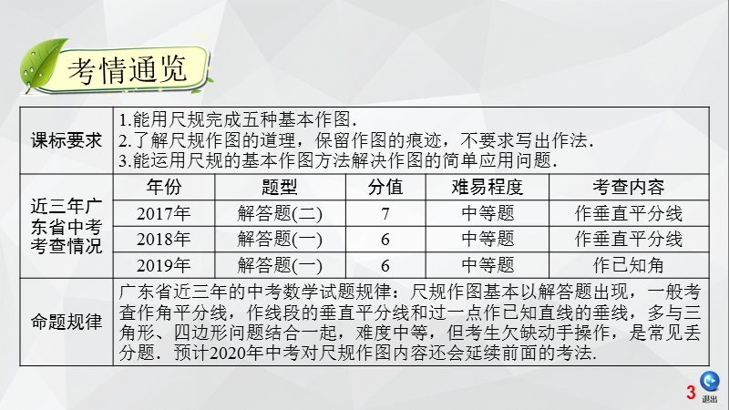 2020广东中考数学一轮复习课件：第7章 第4讲 尺规作图_第3页