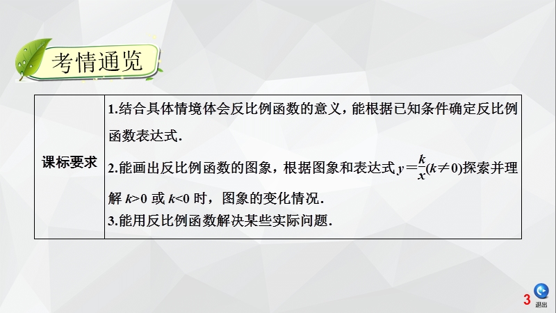 2020广东中考数学一轮复习课件：第3章 第3讲 反比例函数_第3页
