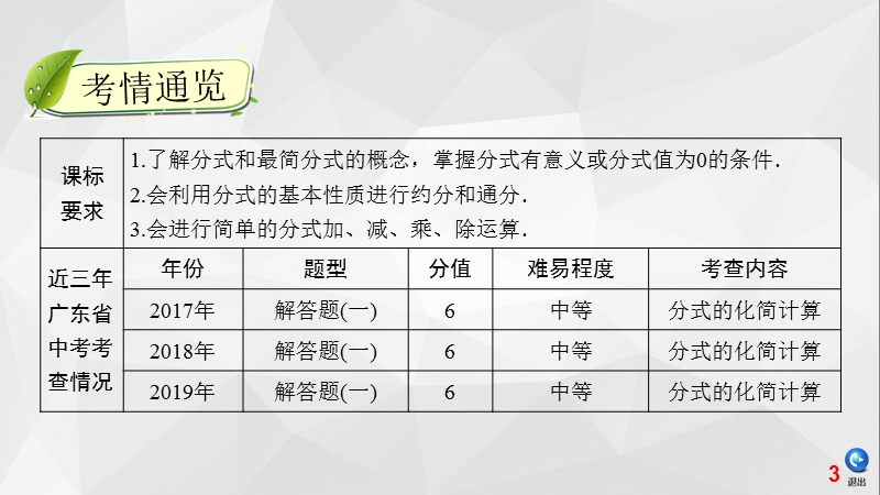 2020广东中考数学一轮复习课件：第1章 第3讲 分式_第3页