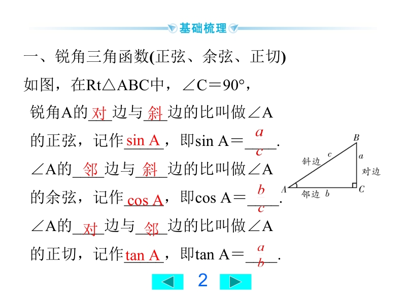 2020广西中考数学一轮复习课件：第32讲 锐角三角函数与解直角三角形_第2页