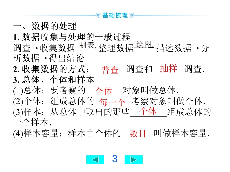 2020广西中考数学一轮复习课件：第34讲 统计_第3页