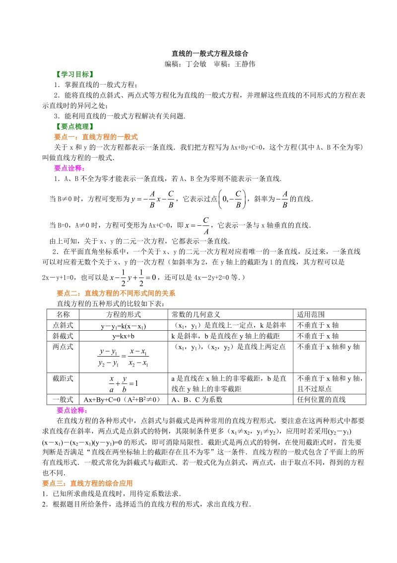 高考总复习：知识讲解_直线的一般式方程及综合_基础_第1页