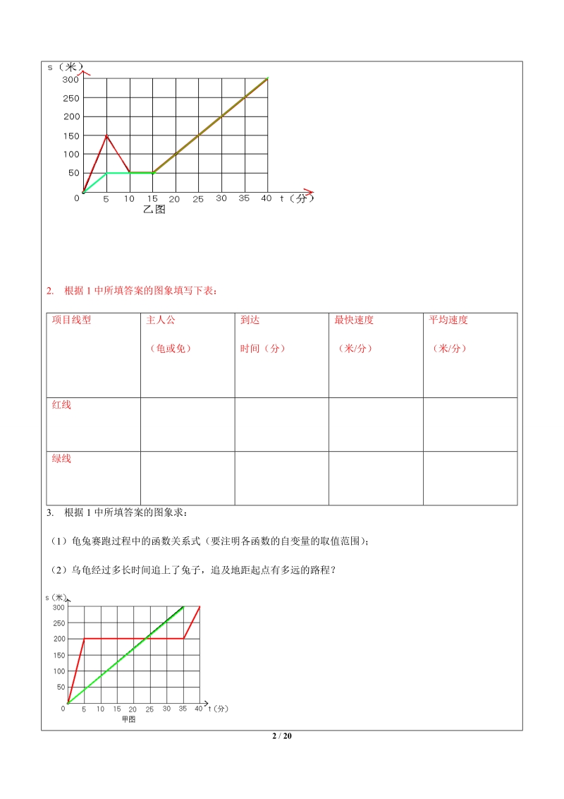 八年级数学寒假班讲义二第2讲-一次函数的应用6V4F2F24JJTL_第2页