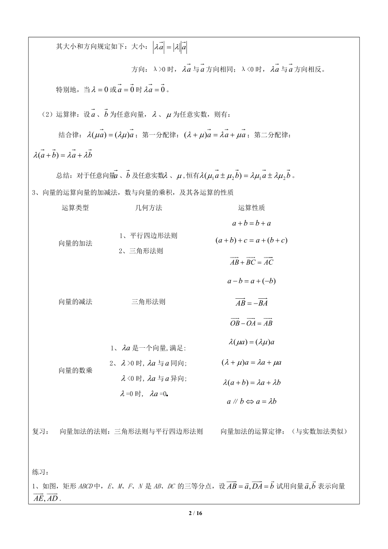 上海1对3秋季课程讲义-数学-九年级-第6讲-向量的线性运算-学案_第2页