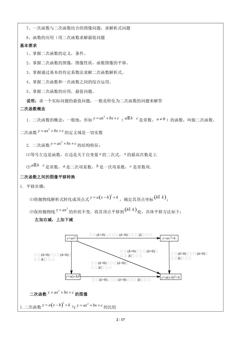 上海1对3秋季课程讲义-数学-九年级-第14讲-二次函数的概念及图像性质-教案_第2页