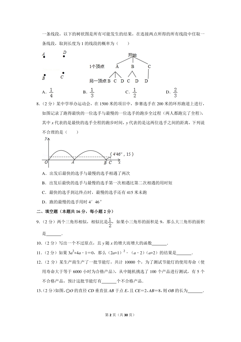 2018年北京市门头沟区中考数学二模试卷（含详细解答）_第2页