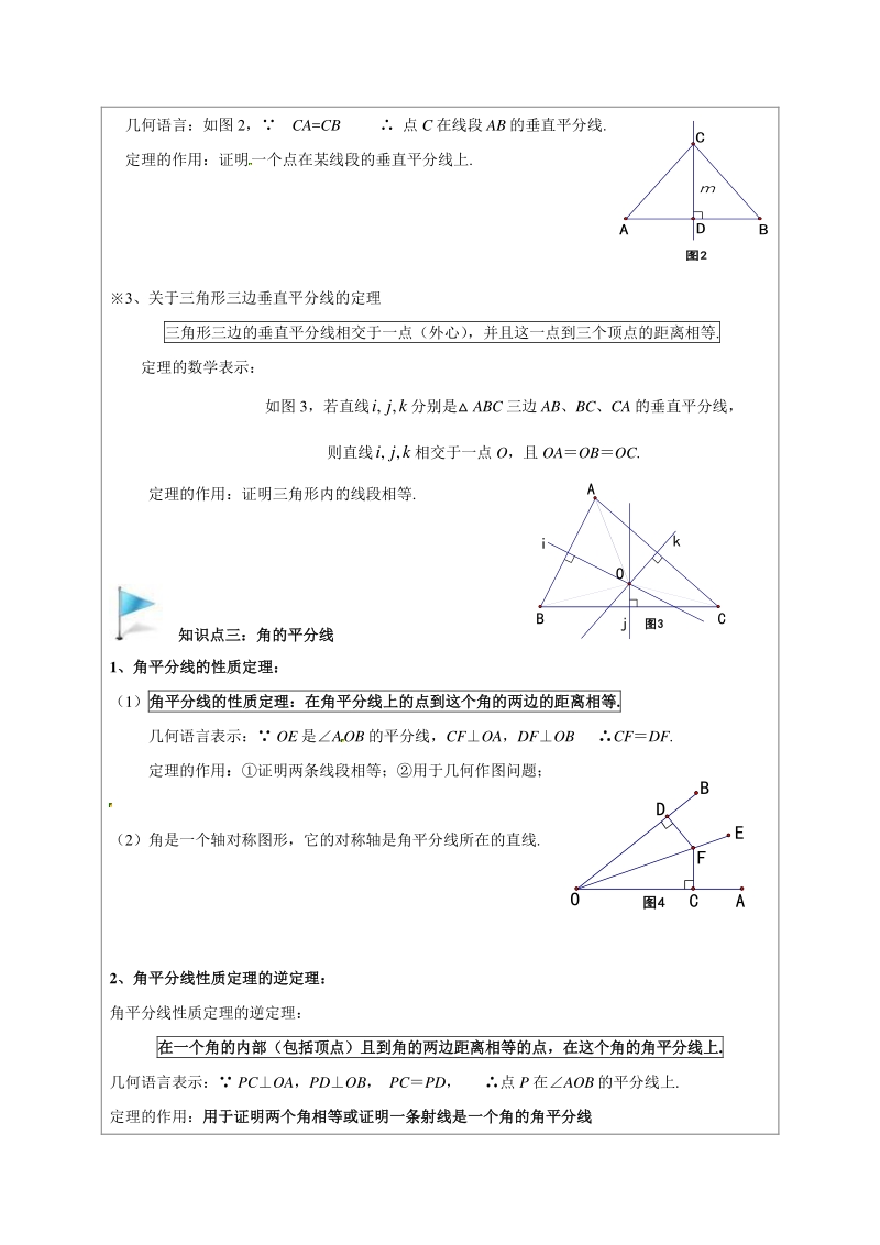 著名机构讲义秋季教案17-初二数学-线段的垂直平分线与角的平分线 - 教师版_第2页