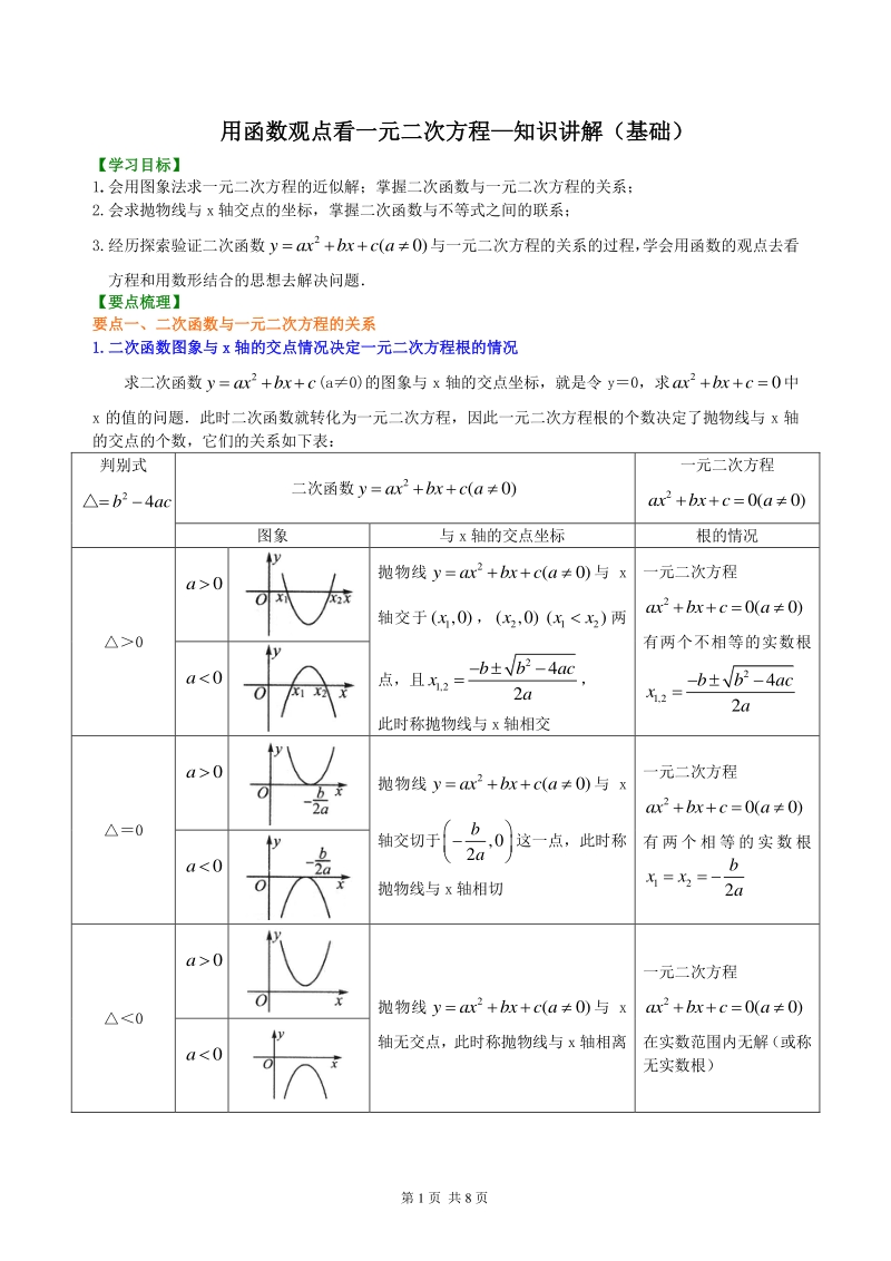 北京四中九年级下册数学用函数观点看一元二次方程—知识讲解（基础）_第1页