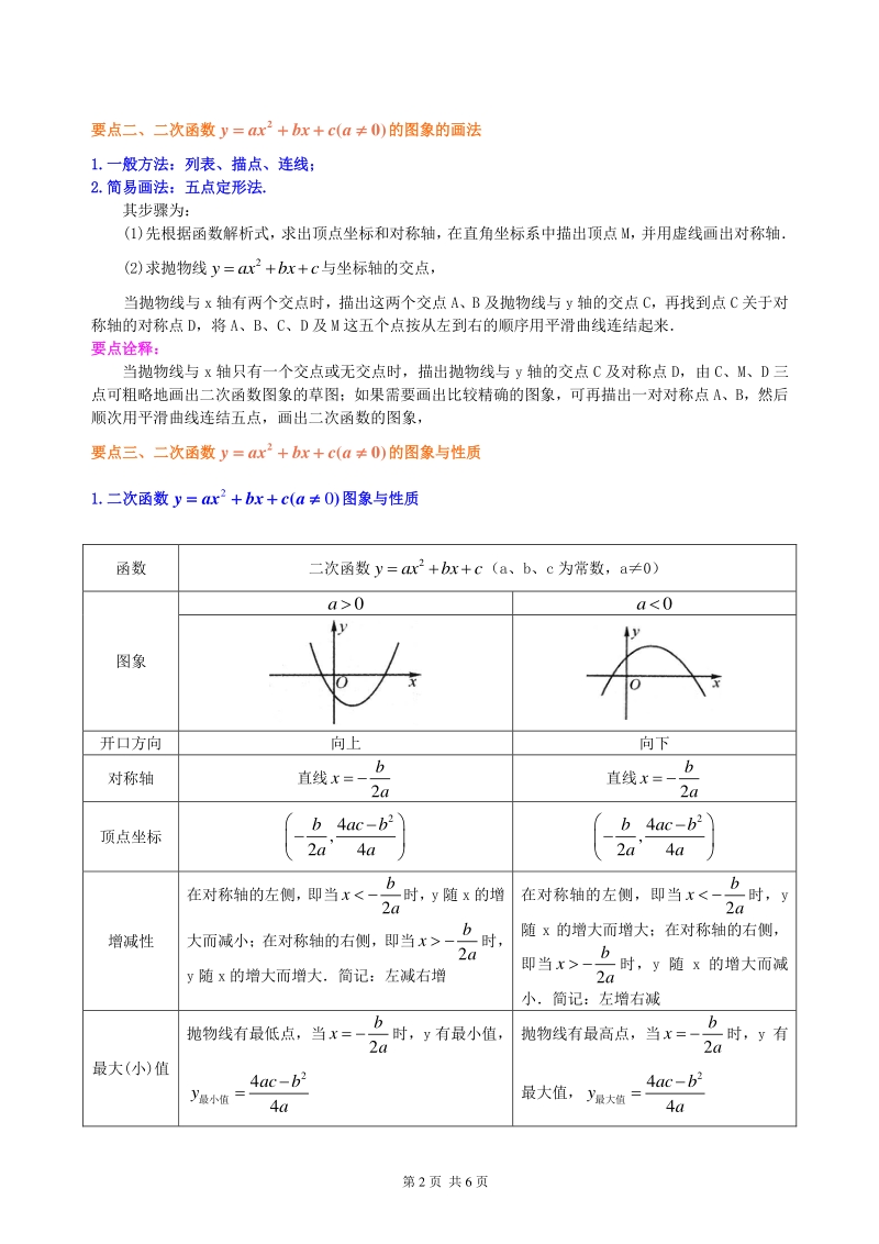 北京四中九年级下册数学二次函数y=ax^2+bx+c(a≠0)的图象与性质—知识讲解（基础）_第2页