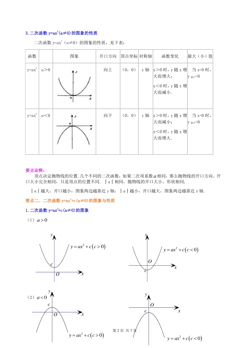北京四中九年级下册数学二次函数y=ax²(a≠0)的图象与性质—知识讲解（基础）_第2页