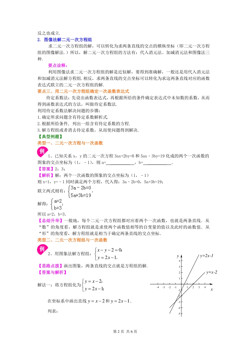 北京四中七年级上册数学二元一次方程（组）与一次函数（提高）知识讲解_第2页
