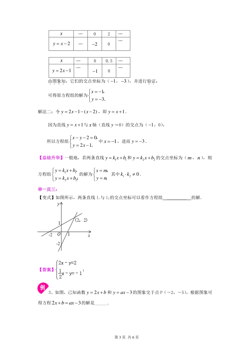 北京四中七年级上册数学二元一次方程（组）与一次函数（提高）知识讲解_第3页
