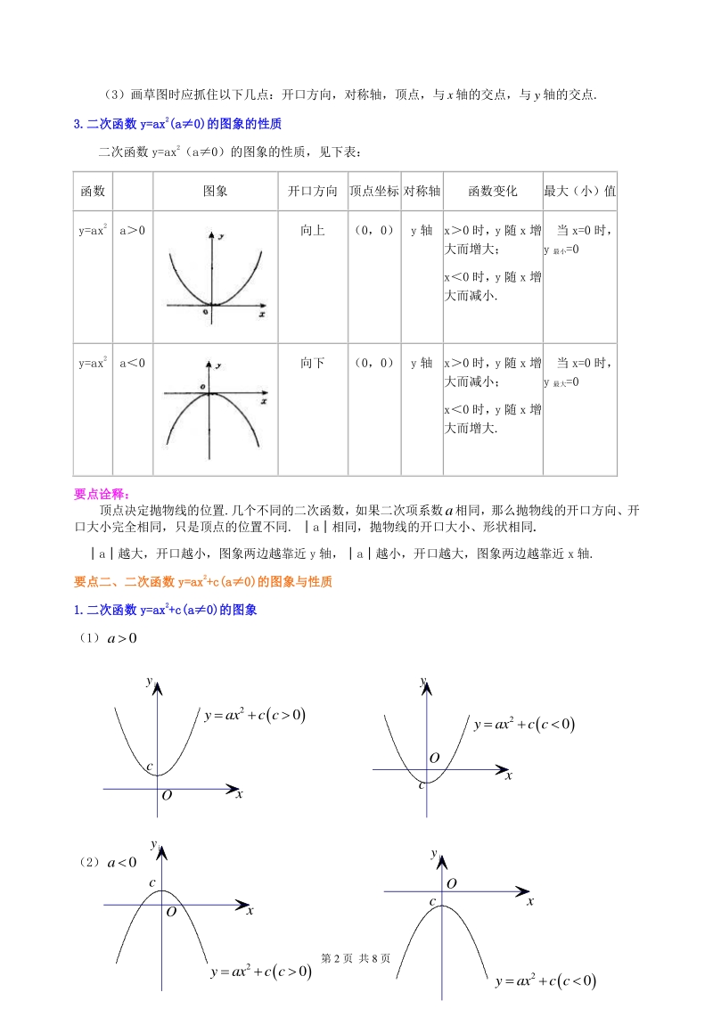 北京四中九年级下册数学二次函数y=ax²(a≠0)的图象与性质—知识讲解（提高）_第2页