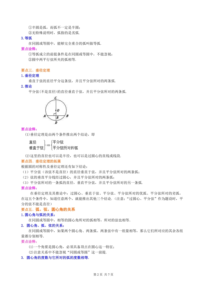 北京四中九年级下册数学圆的对称性—知识讲解（基础）_第2页