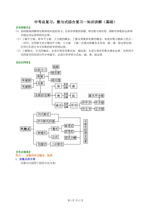 北京四中数学中考总复习：数与式综合复习--知识讲解（基础）