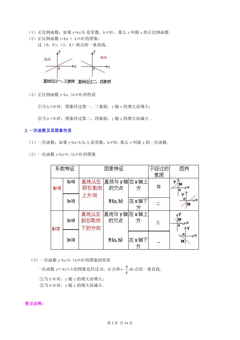 北京四中数学中考总复习：平面直角坐标系与一次函数、反比例函数--知识讲解（基础）_第3页