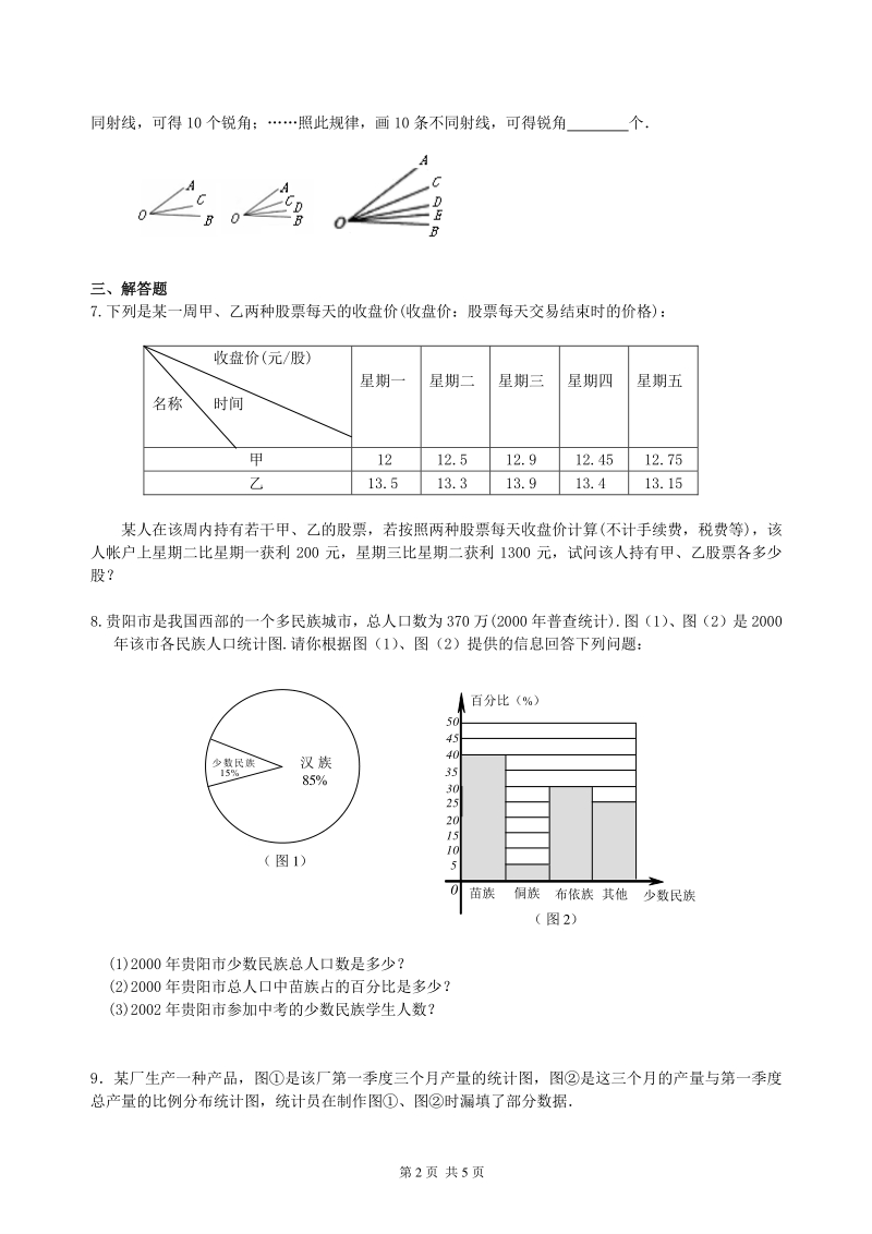 北京四中数学中考冲刺：图表信息型问题--巩固练习（基础）_第2页