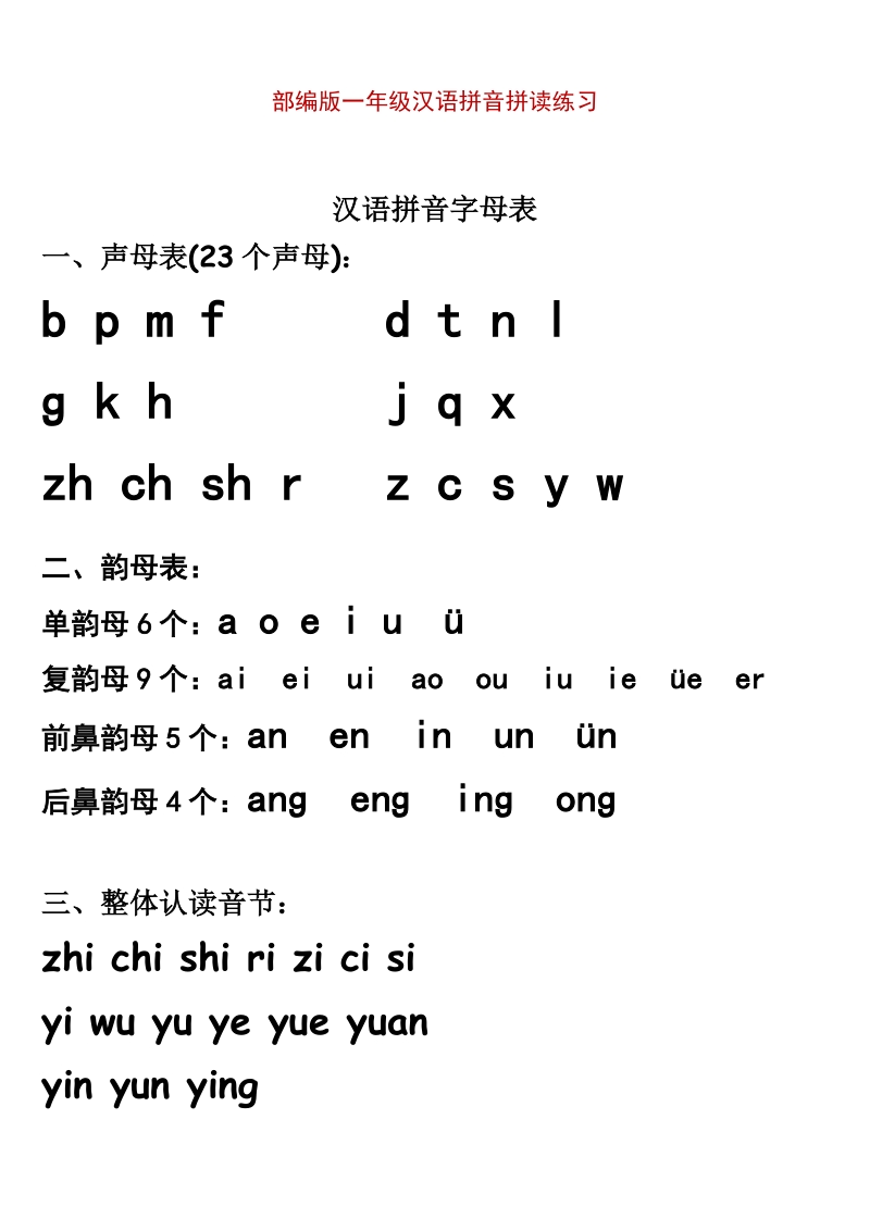 部编版一年级汉语拼音拼读练习_第1页