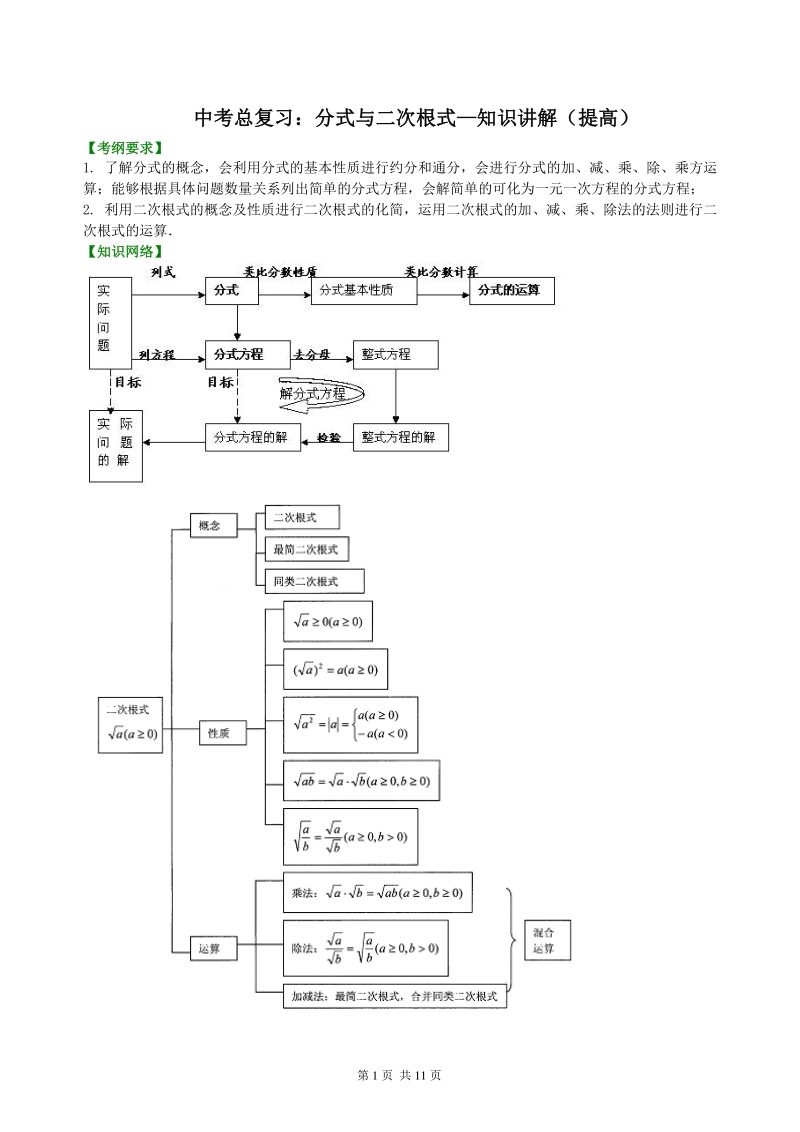 北京四中数学中考总复习：分式与二次根式---知识讲解（提高）_第1页