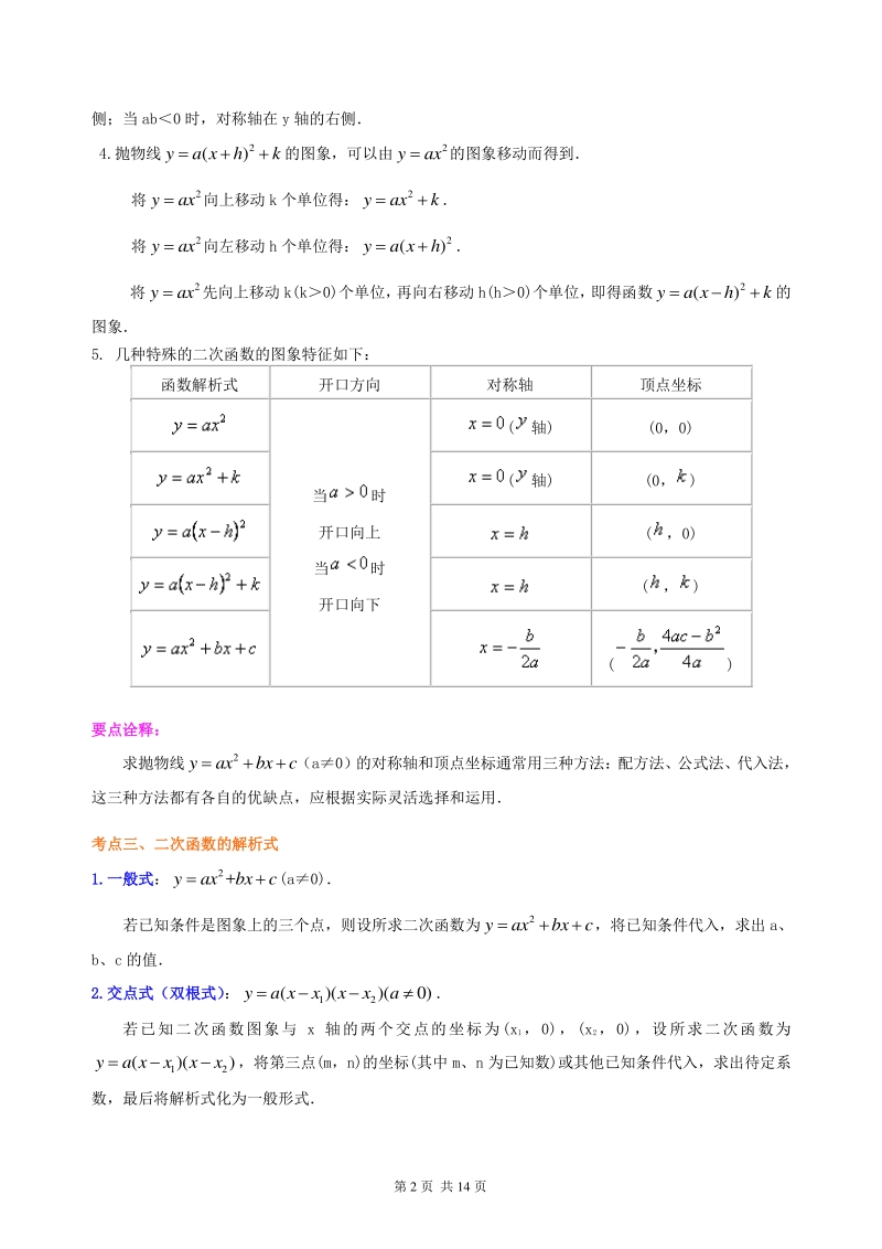 北京四中数学中考总复习：二次函数--知识讲解（提高）_第2页