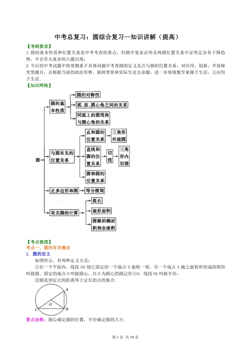 北京四中数学中考总复习：圆综合复习--知识讲解（提高）_第1页