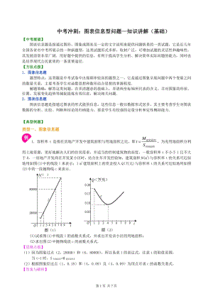北京四中数学中考冲刺：图表信息型问题--知识讲解（基础）