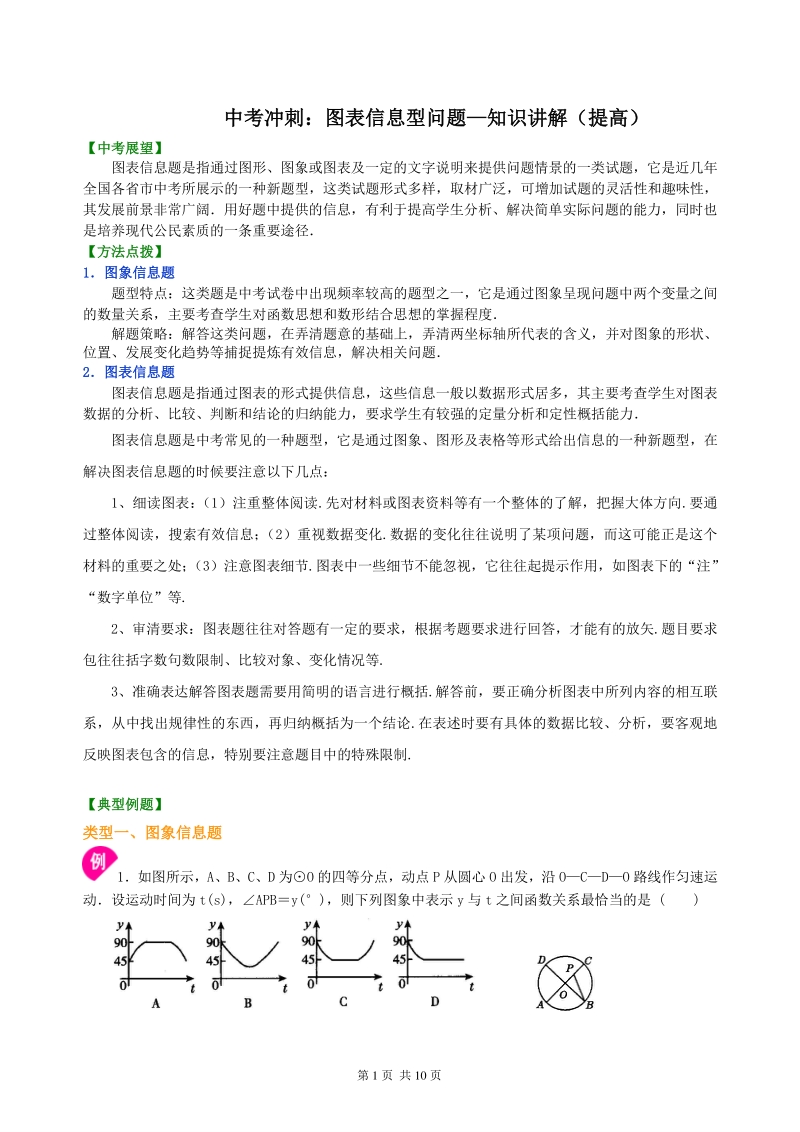 北京四中数学中考冲刺：图表信息型问题--知识讲解（提高）_第1页