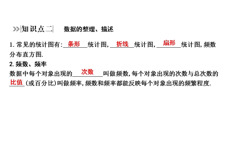 2020年四川省中考数学一轮复习课件：第27讲 统计_第2页