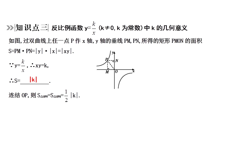 2020年四川省中考数学一轮复习课件：第11讲 反比例函数_第3页