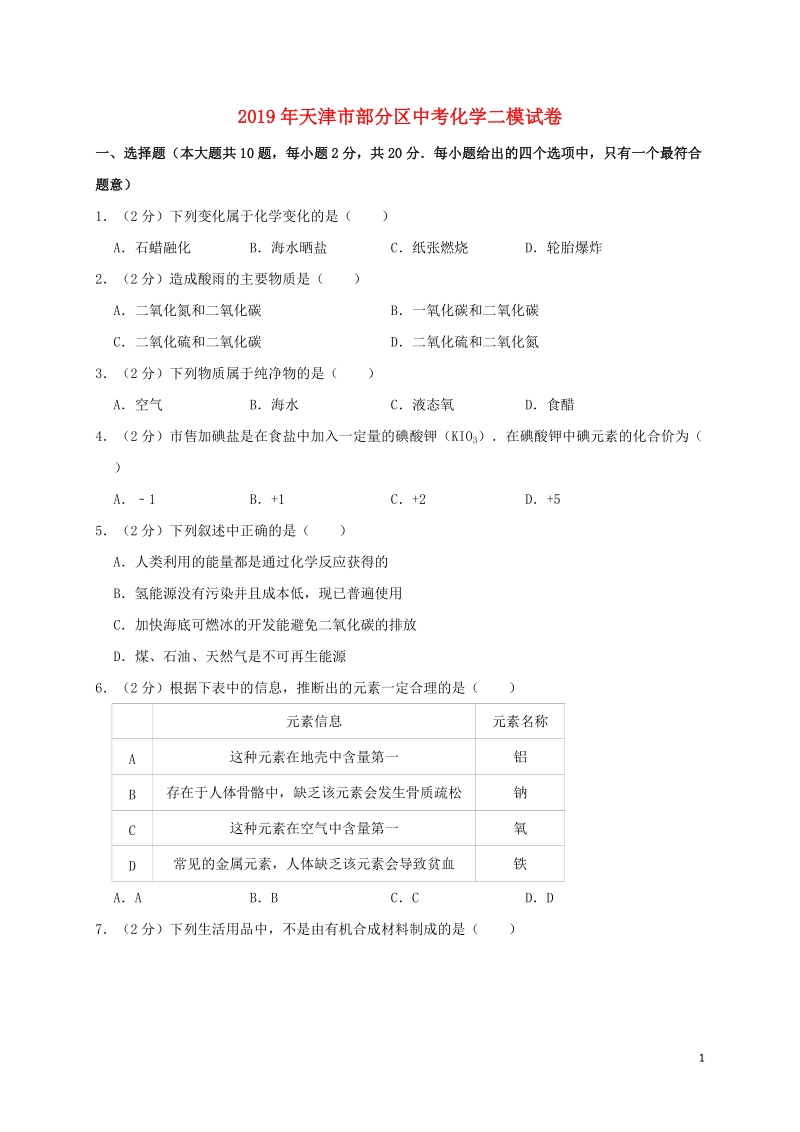 天津市部分区2019年中考化学二模试卷（含解析）_第1页