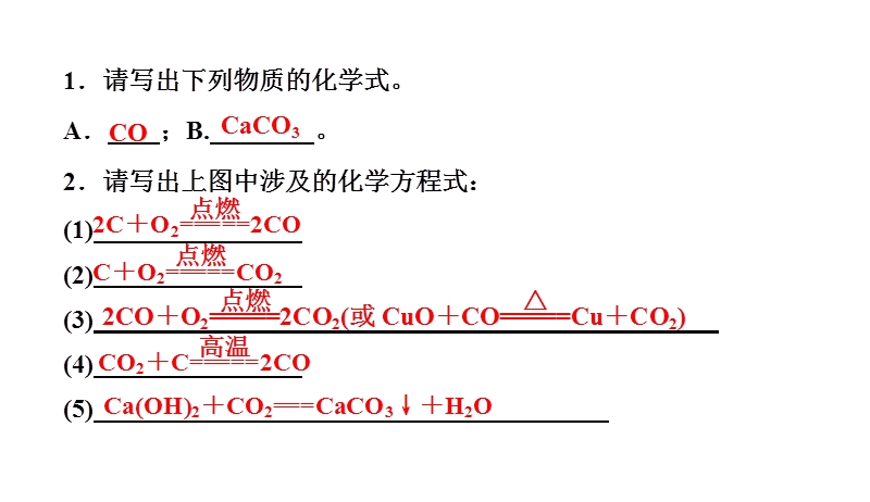 2020中考备考化学考点讲练课件碳和碳的氧化物(共43张PPT)_第3页