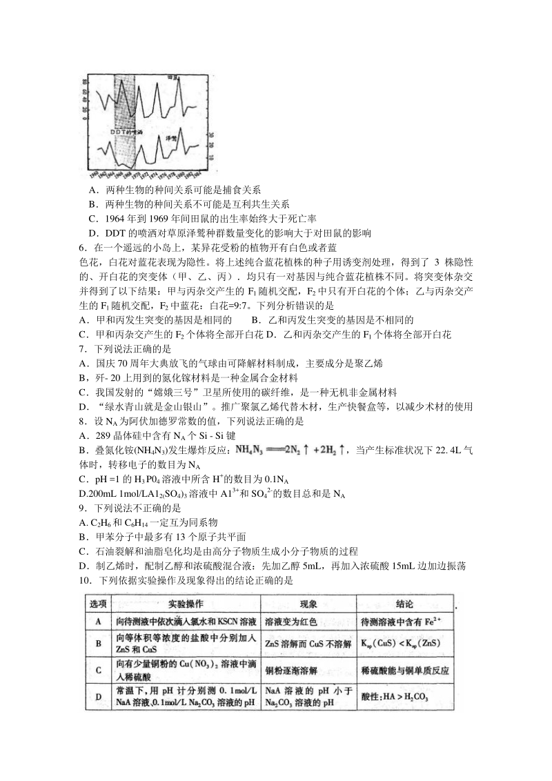 江西省南昌市2020届高三第一次模拟测试理科综合试题（含答案）_第2页
