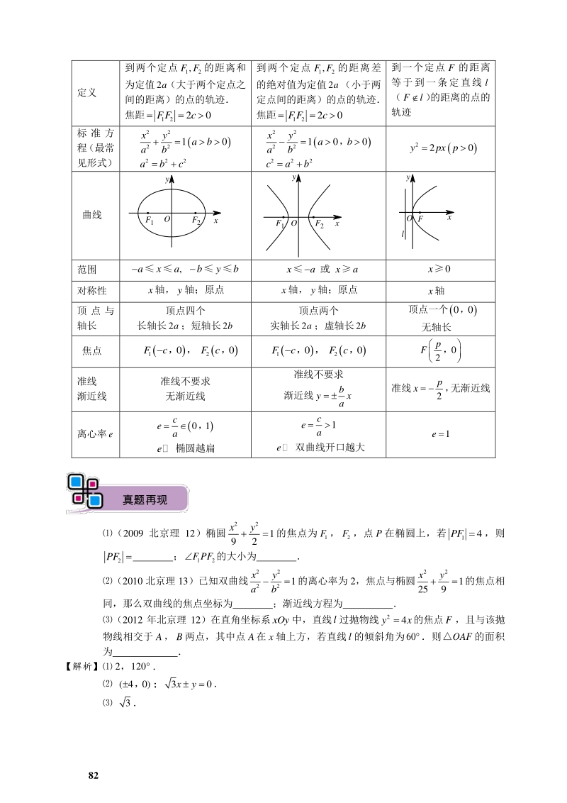 高三理科数学暑期讲义 第8讲.圆锥曲线的概念与基本量 教师版_第2页